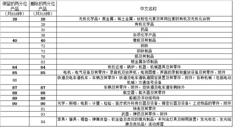新闻 第1118页