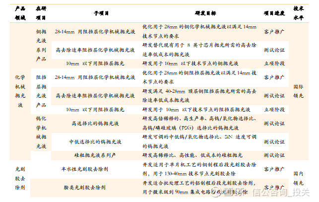 新澳2025最新资料大全|科学分析解析说明 - 幼儿园 - 安庆...
