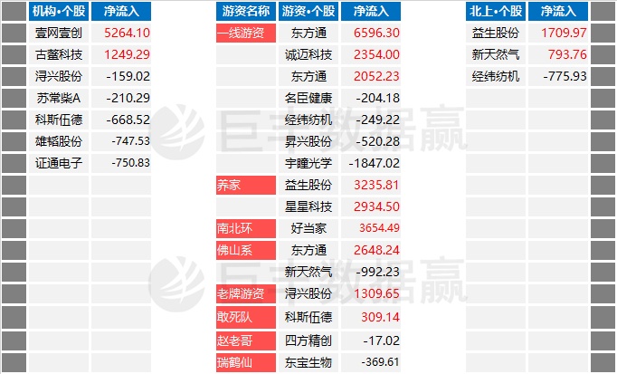 2025年新奥最新资料内部资料,揭秘预测背后全套路!_快速精..