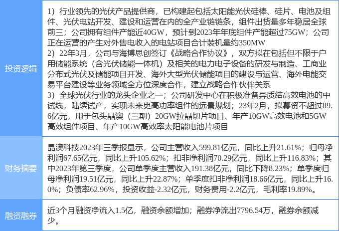 新澳2025最新资料大全|科学分析解析说明 - 幼儿园 - 安庆...