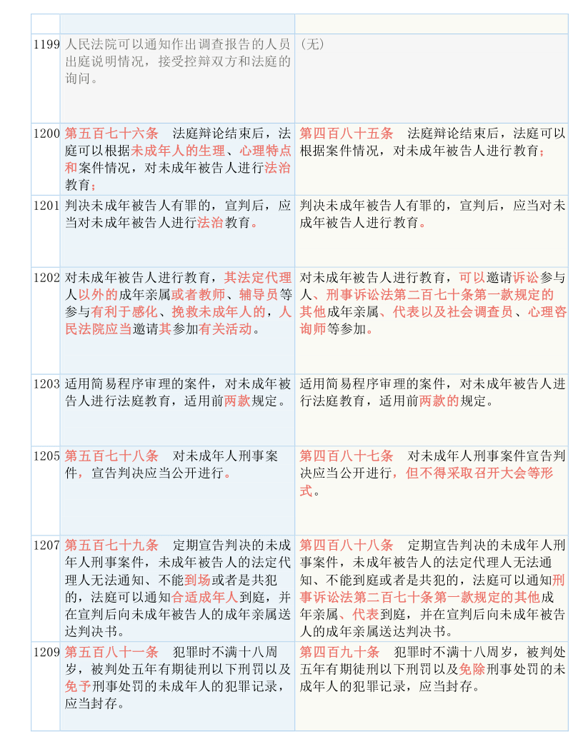 新闻 第1016页