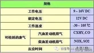 新闻 第940页