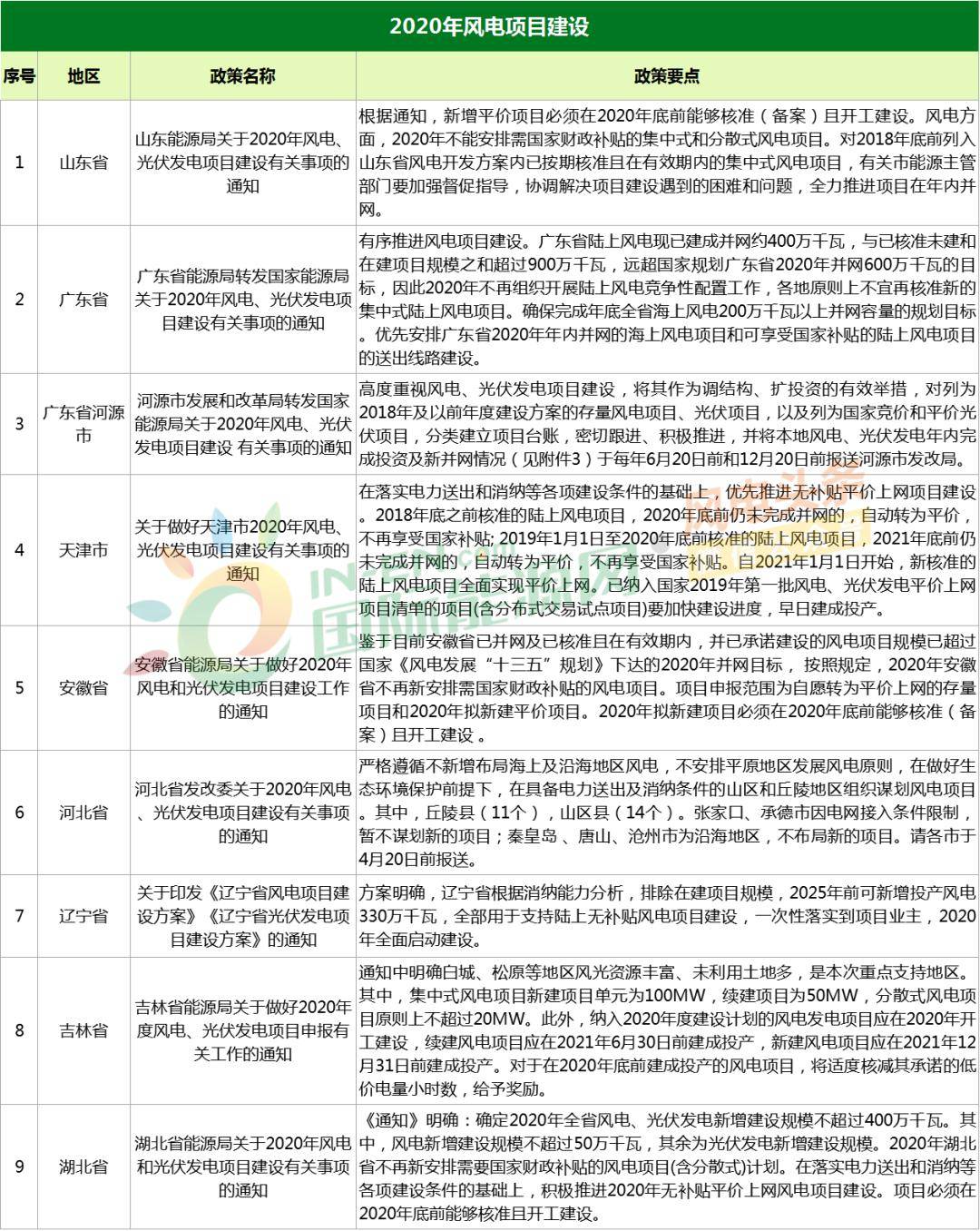 澳门2025年全年免费资料,政策实施与词语释义解析 - 旅游