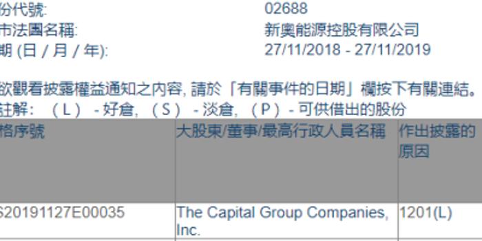 2025年新奥最新资料内部资料,揭秘预测背后全套路!_快速精..