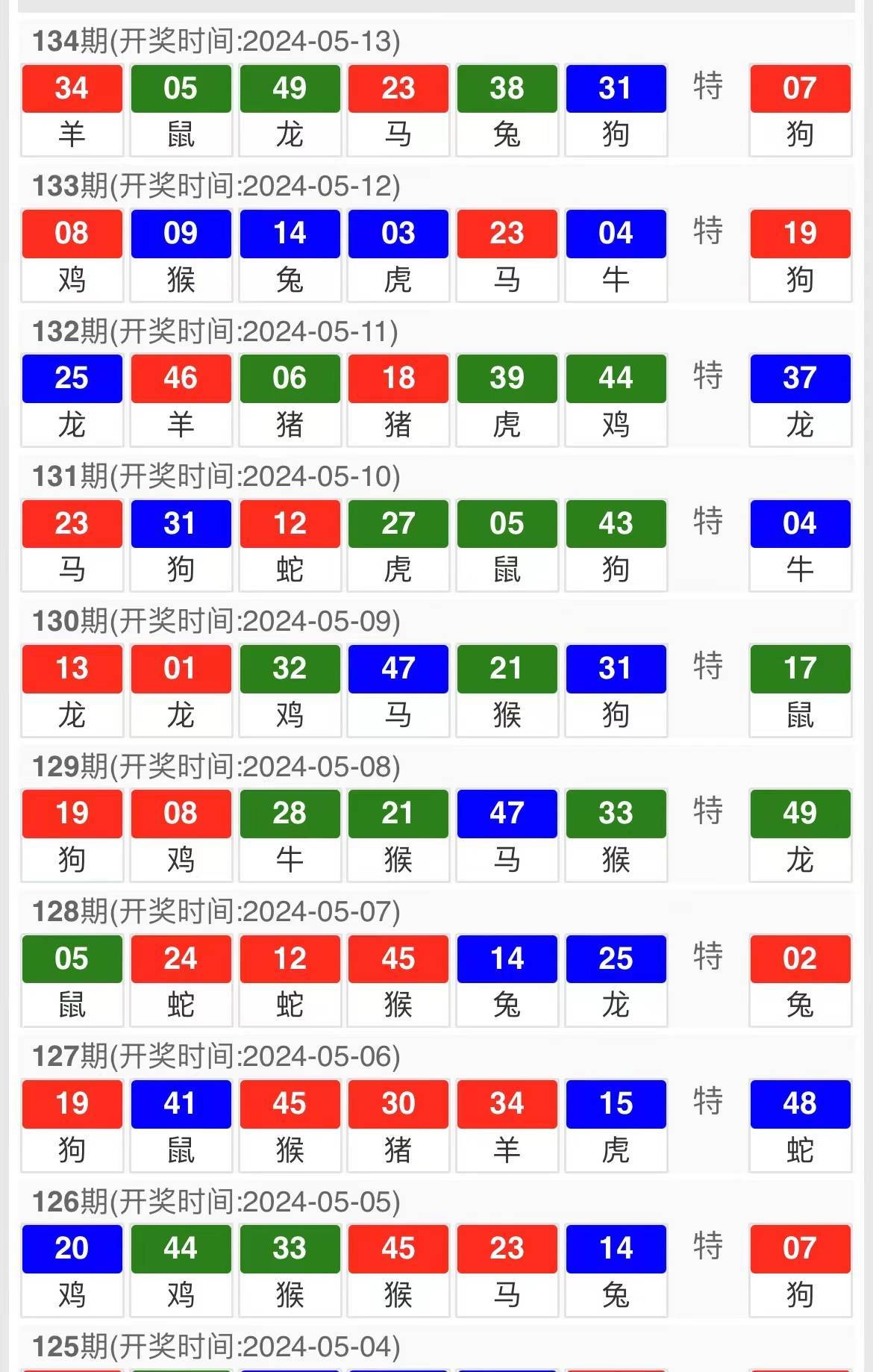 新闻 第912页
