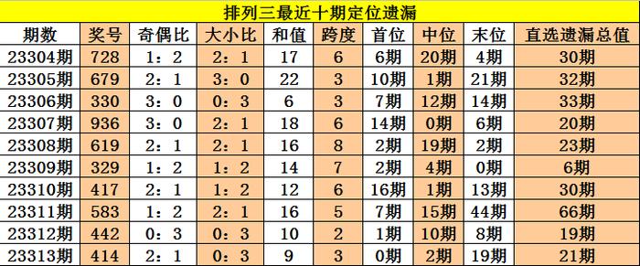 澳门今晚三中三必中一,精准解答、解释与落实 - 百科 - 杨