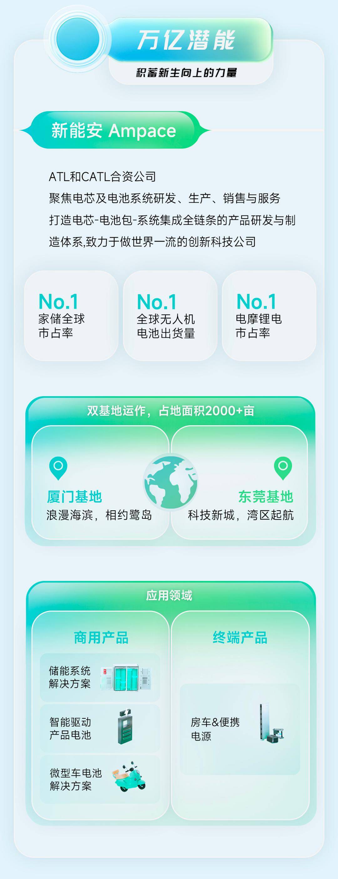 新闻 第393页