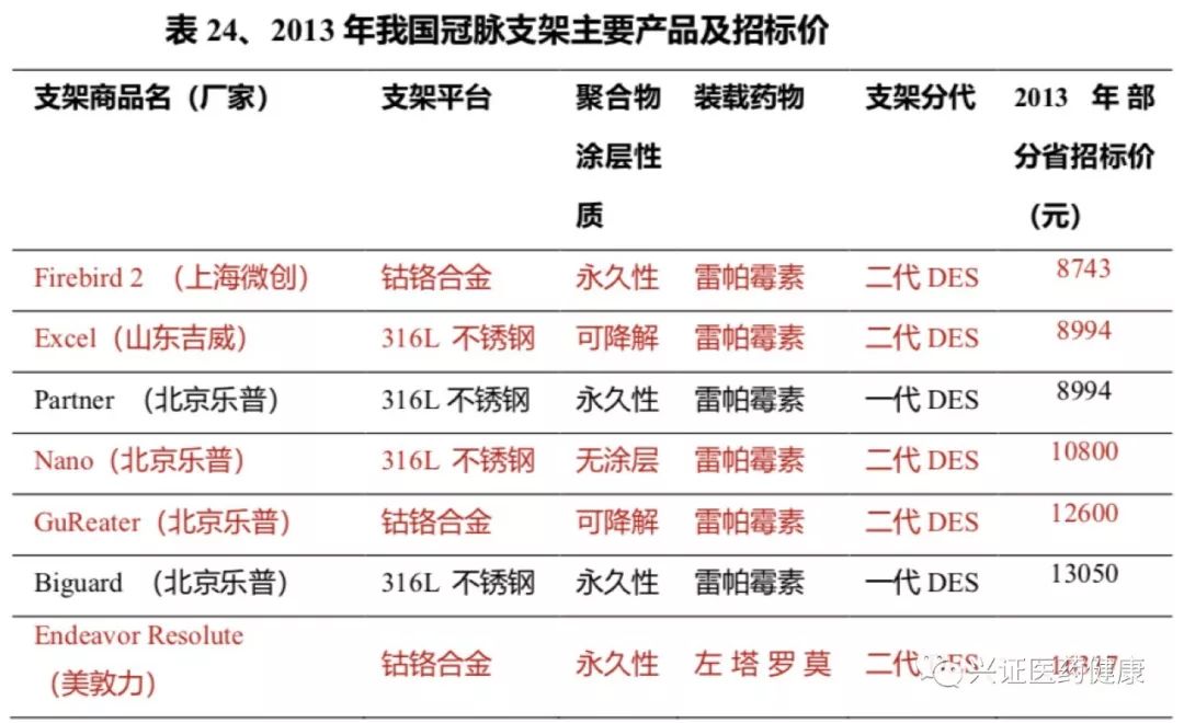 新闻 第374页