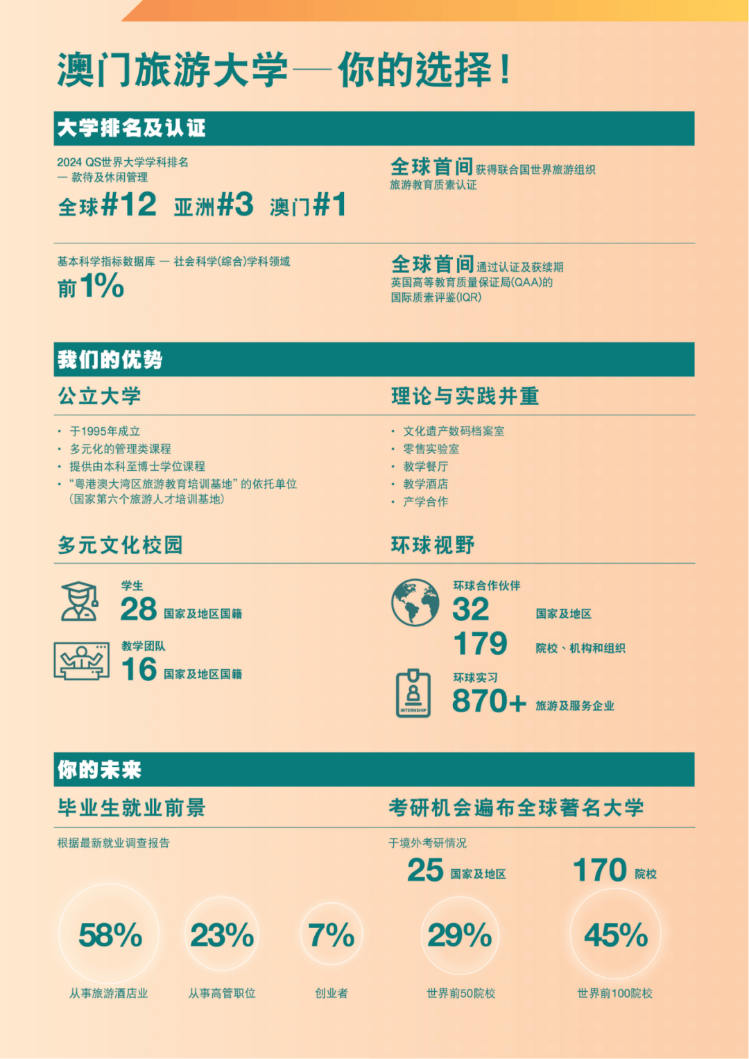 澳门2025年全年免费资料,政策实施与词语释义解析 - 旅游