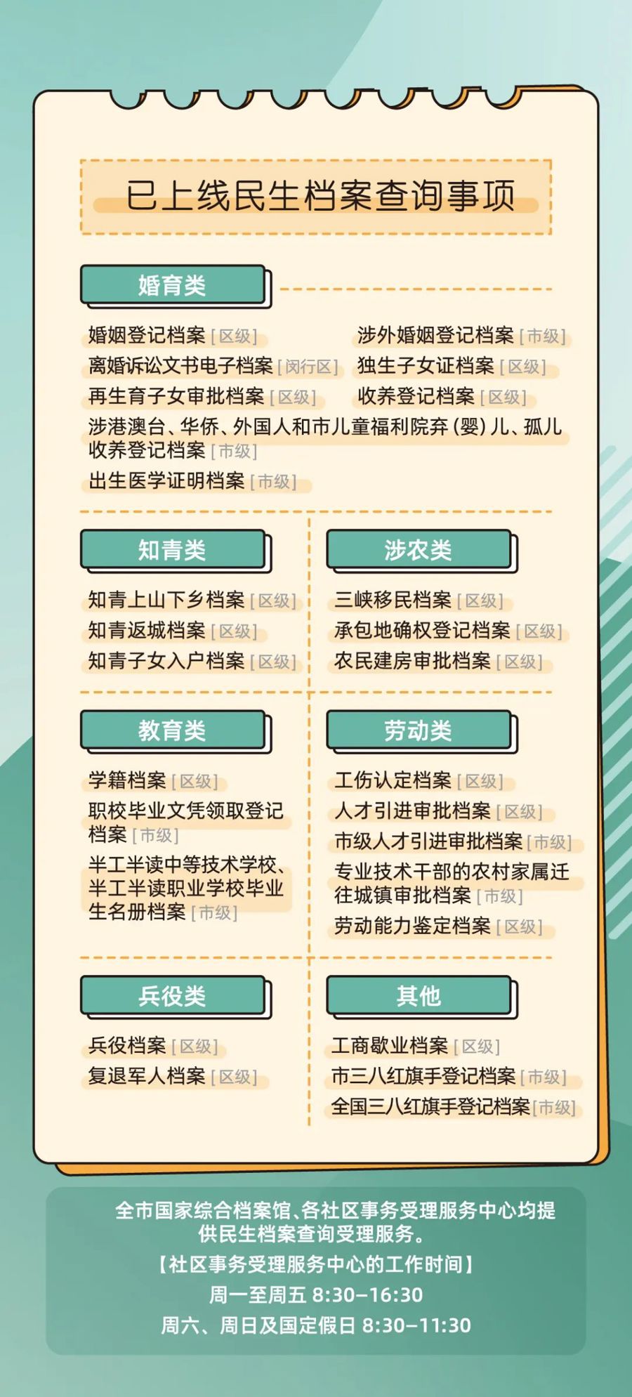 新澳2025最新资料大全021期32-19-41-28-36-26T:32 - 餐饮