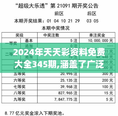 新闻 第370页