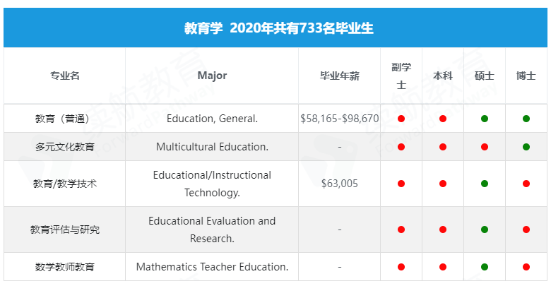 新闻 第366页