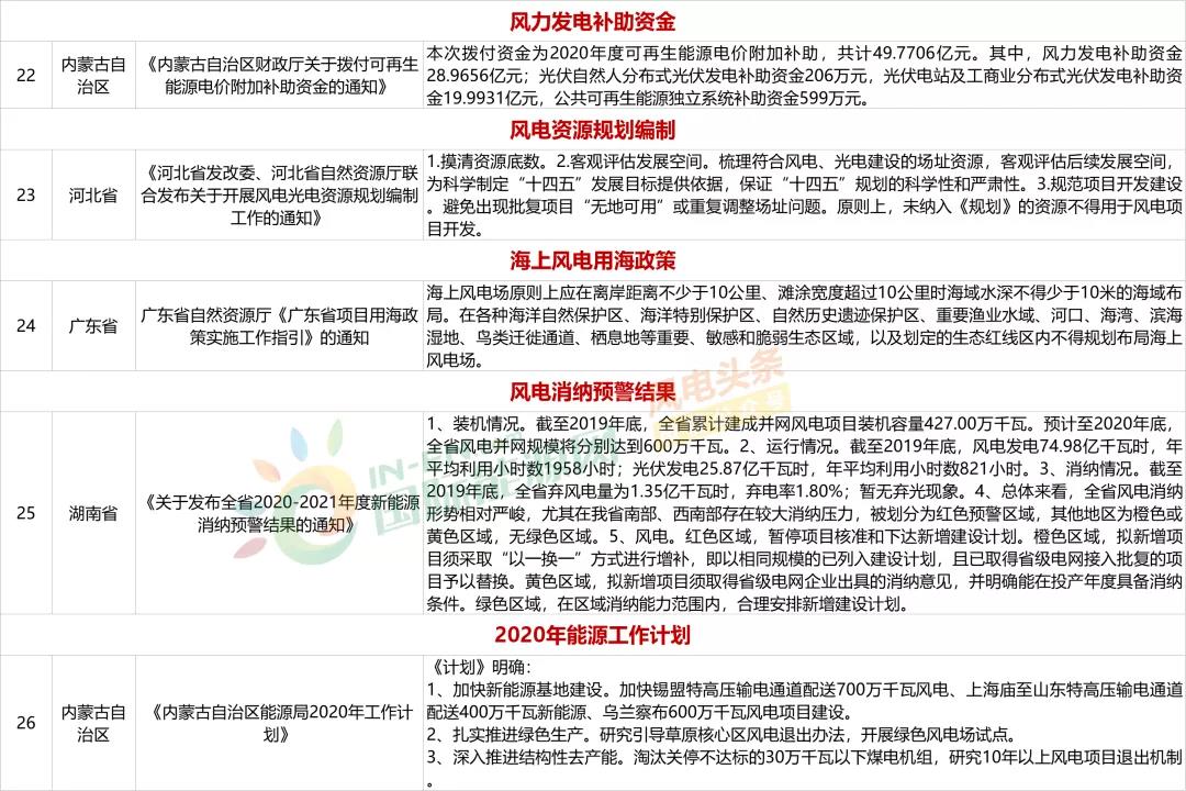 澳门2025年全年免费资料,政策实施与词语释义解析 - 旅游
