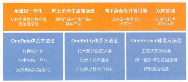 新闻 第364页