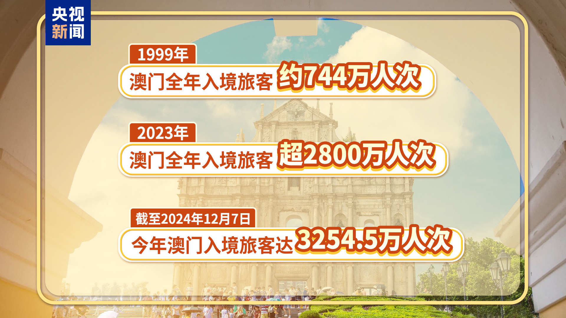 百科 第364页