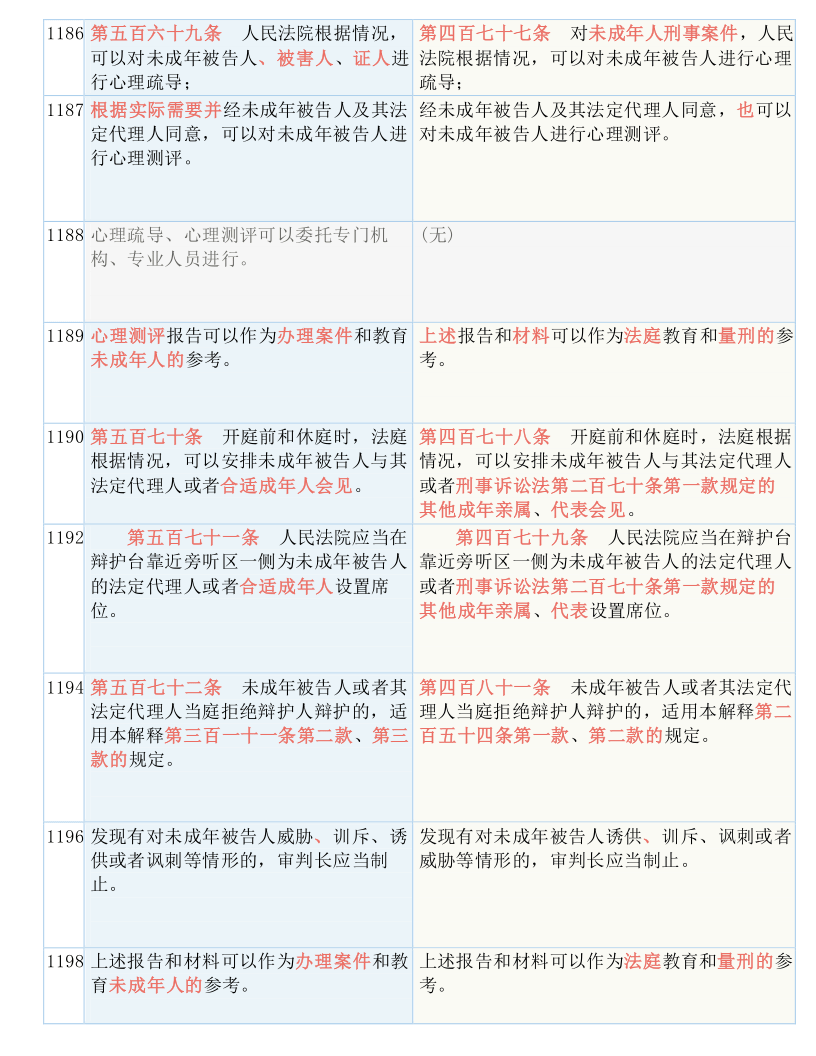 揭秘最准一码一肖100%,专业版,实用释义、解释与落实 - 科...