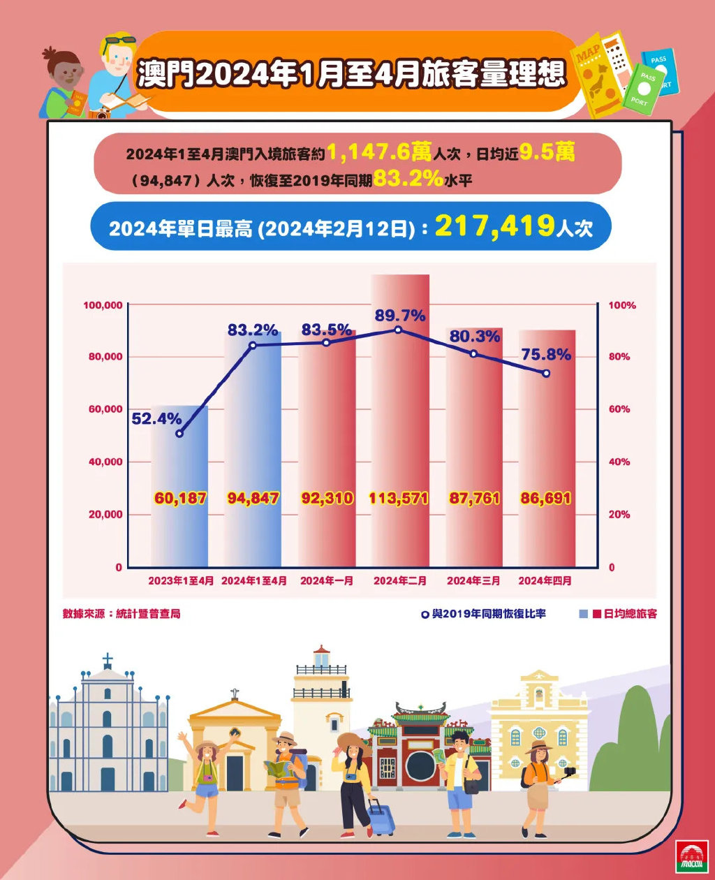 新闻 第357页