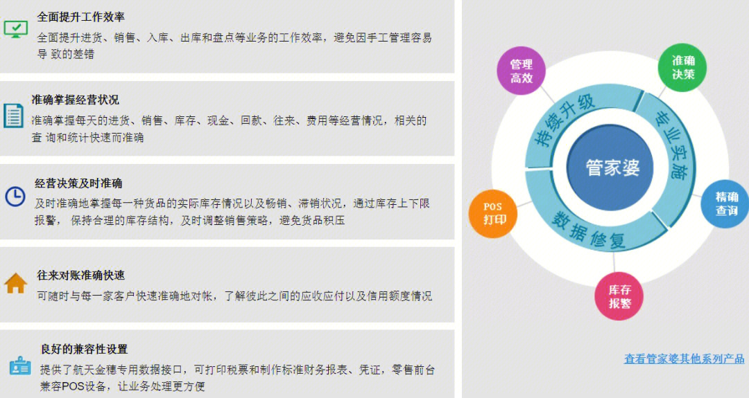澳门与香港;-2025年管家婆100%精准的全面释义与展望