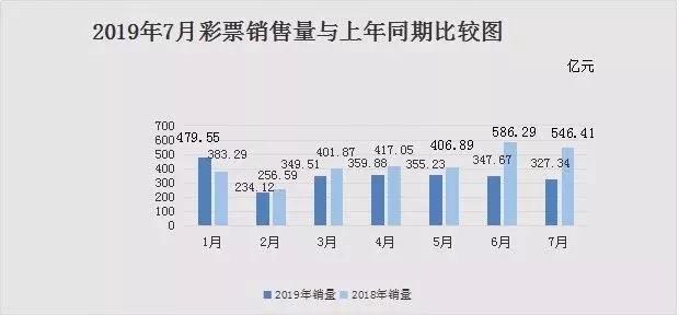 2025年天天彩免费资料全面释义、解释与落实 - 今日金融