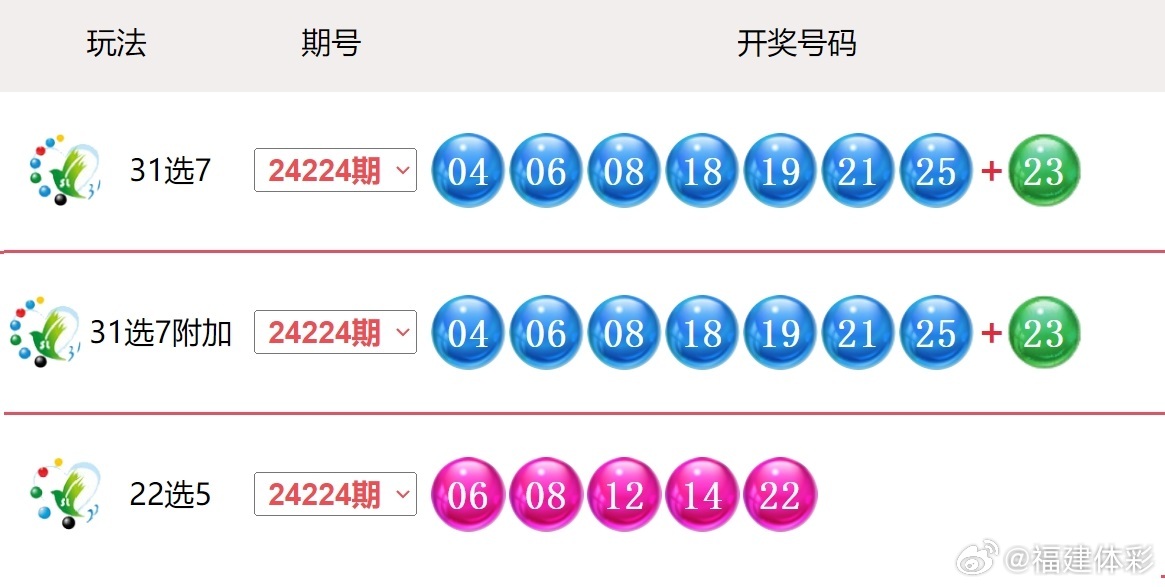新澳门三中三必中一组,深度解答解释落实_6h35.67.67