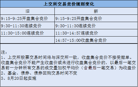 2025全年新奥正版资料大全-精选解析落实 - 资讯 - 马永超