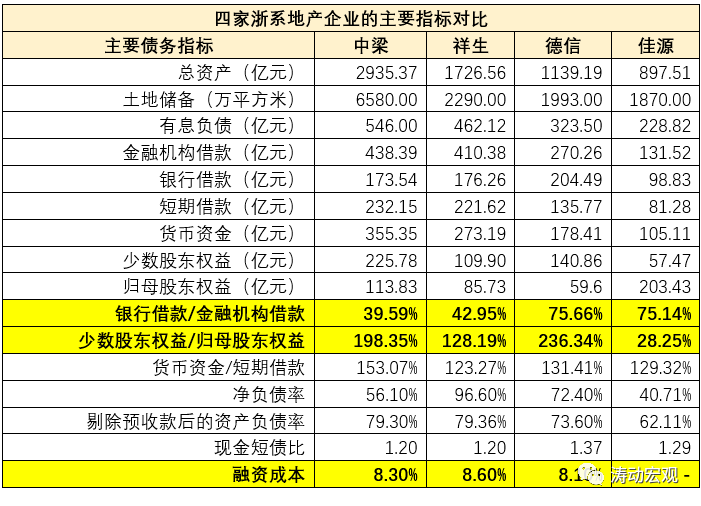 百科 第356页