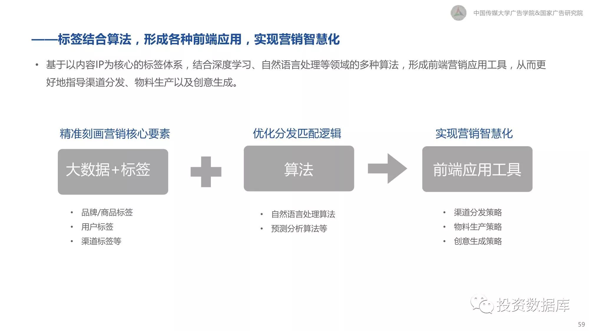 百科 第355页