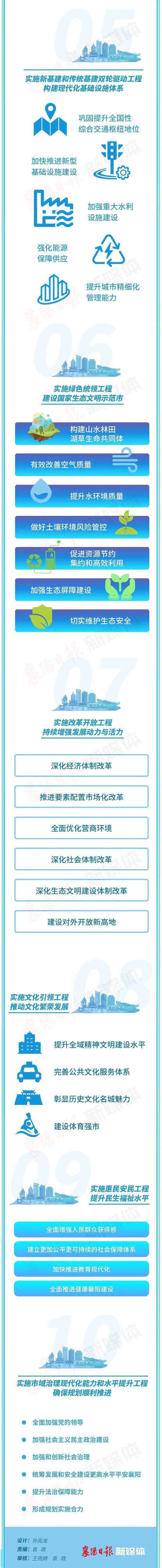 百科 第337页