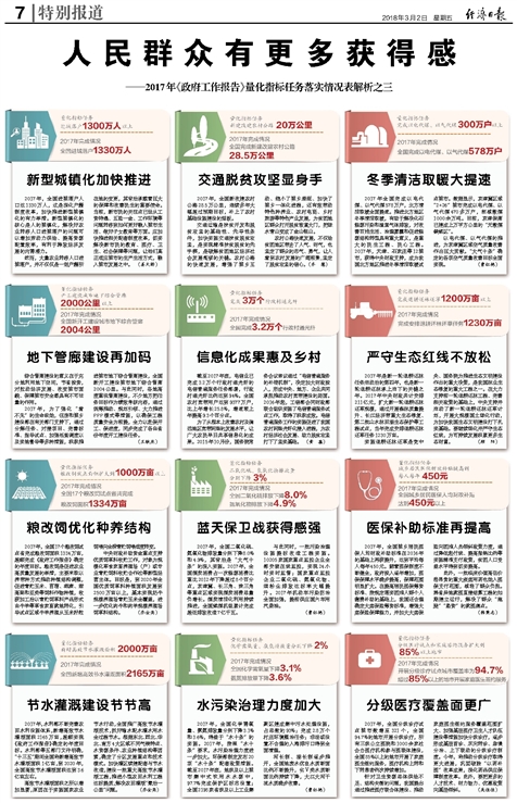 2025新奥最新资料大全;精选解析、落实与策略 - 简报 - 张超