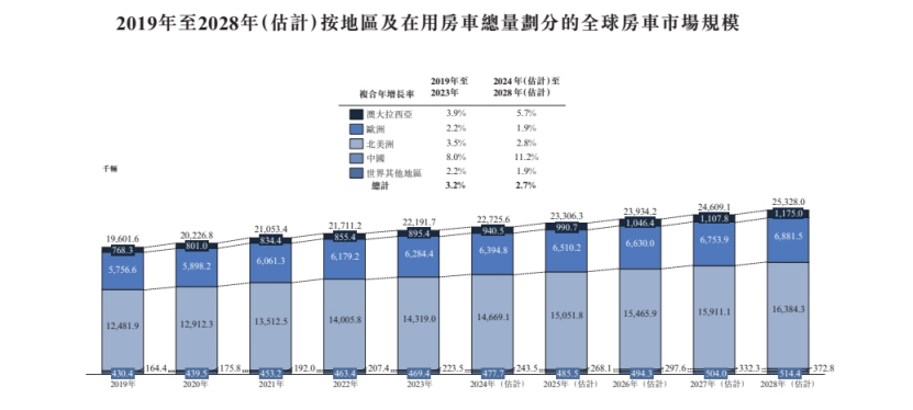 百科 第335页