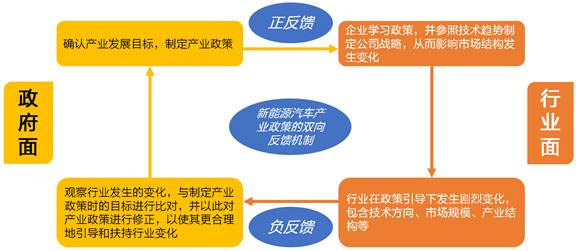 新澳2025最新资料大全|科学分析解析说明 - 幼儿园 - 安庆...
