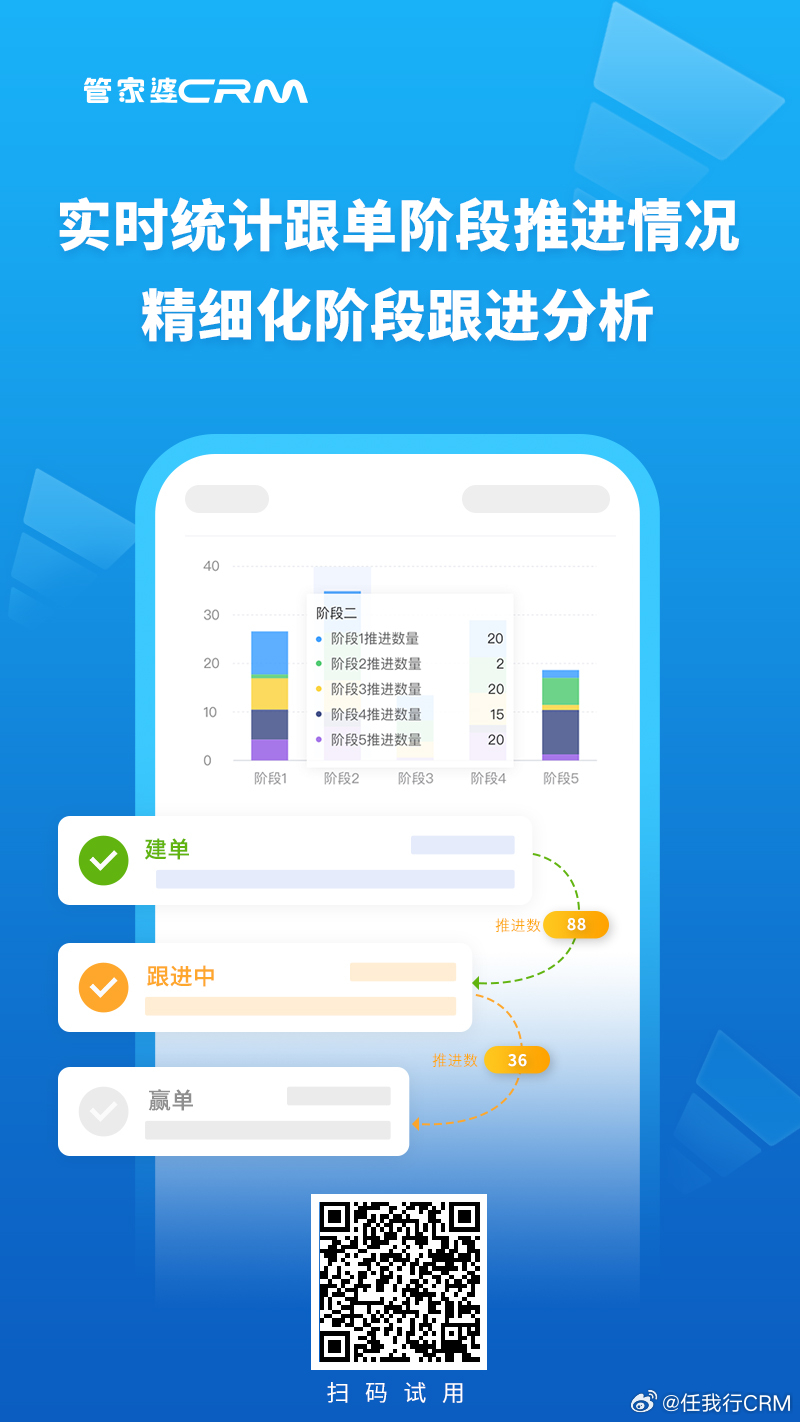 7777788888精准管家婆全准_智能AI深度解析_iPhone版v11.64