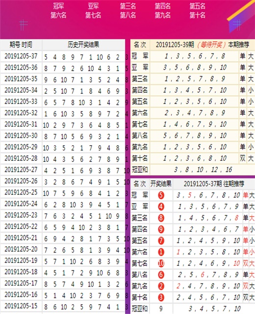 百科 第330页