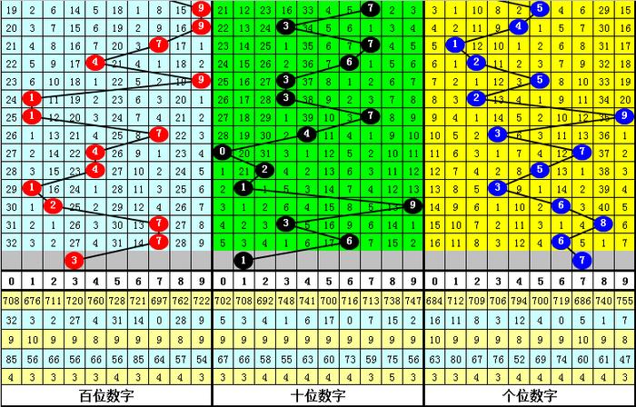 刘伯温四肖八码期期准精选风险,全面解答解释落实