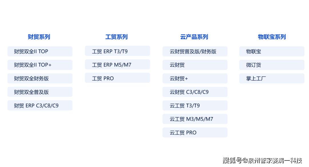 2025年澳门与香港管家婆100%精准准实证释义、解释与落实