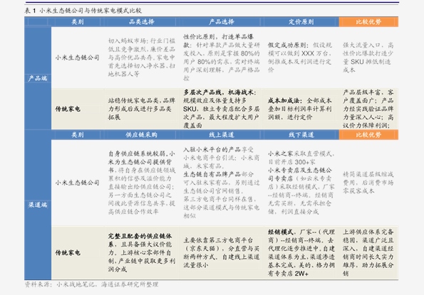 新奥2025年免费资料大全,新奥2025年免费资料大全汇总