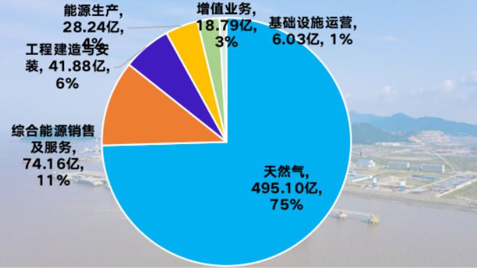 新闻 第240页