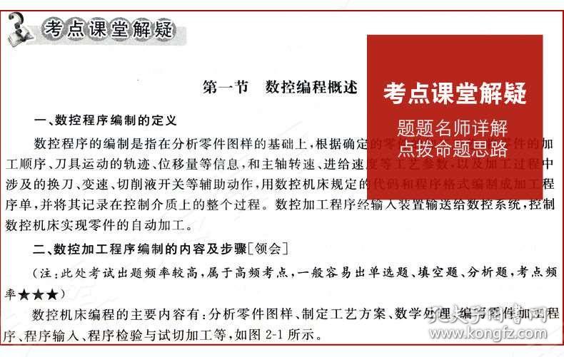 新闻 第236页