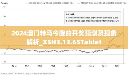 咨询 第235页