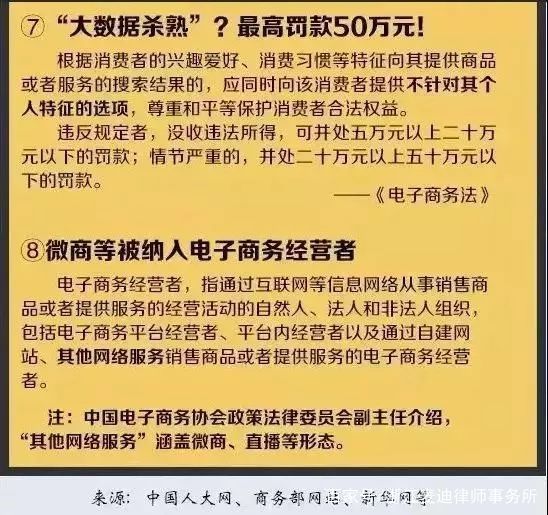 咨询 第222页