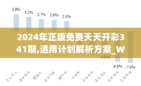 咨询 第220页