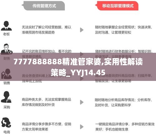 7777788888精准管家婆更新内容,准确率极高,网友称赞_启动.