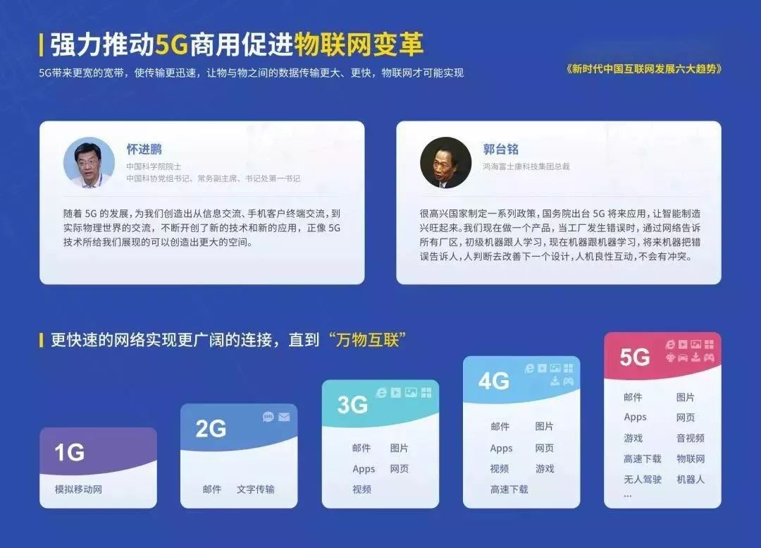 咨询 第201页