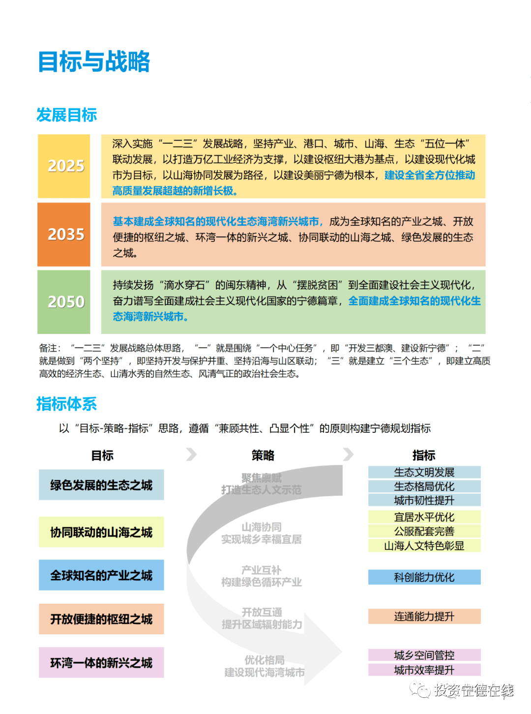 新澳2025最新资料大全,全面解析澳大利亚未来发展蓝图
