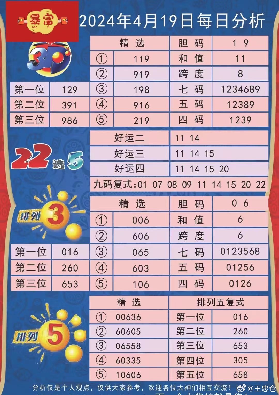 2025天天彩正版免费资料,警惕虚假宣传,程序执行提升_休闲