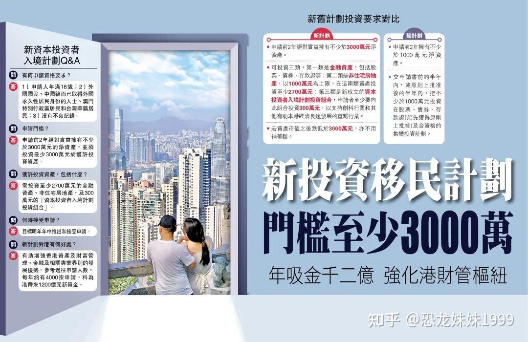 澳门与香港;-2025年管家婆100%精准的全面释义与展望