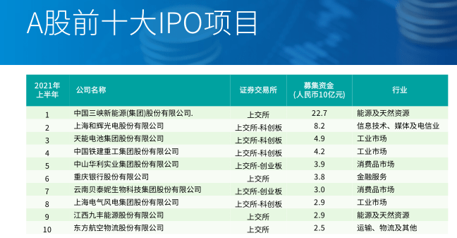 百科 第201页