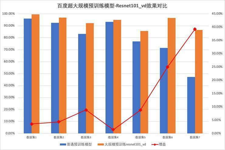 新闻 第49页